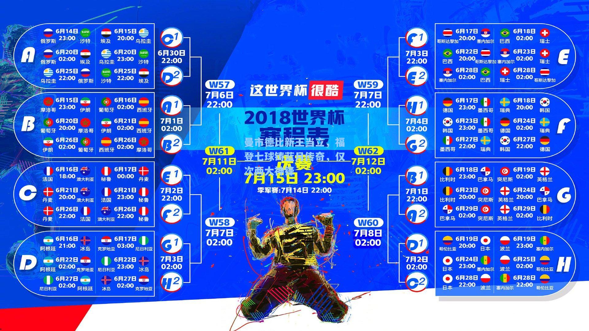 曼市德比新王当立,福登七球铸蓝月传奇,仅次两大神锋